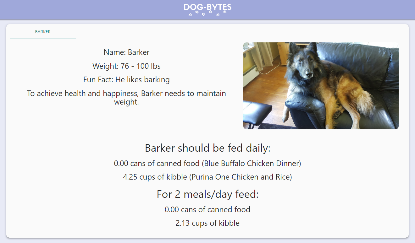 Image showing dog-bytes website